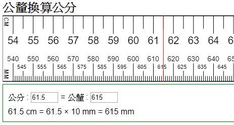 120釐米幾公分|釐米換算公分